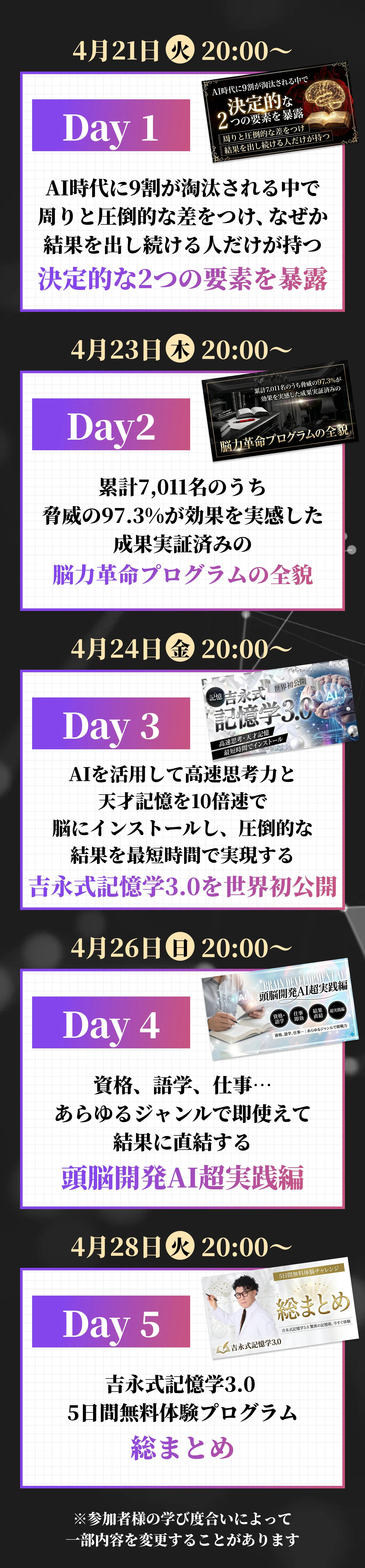 Day1〜Day5 スケジュール