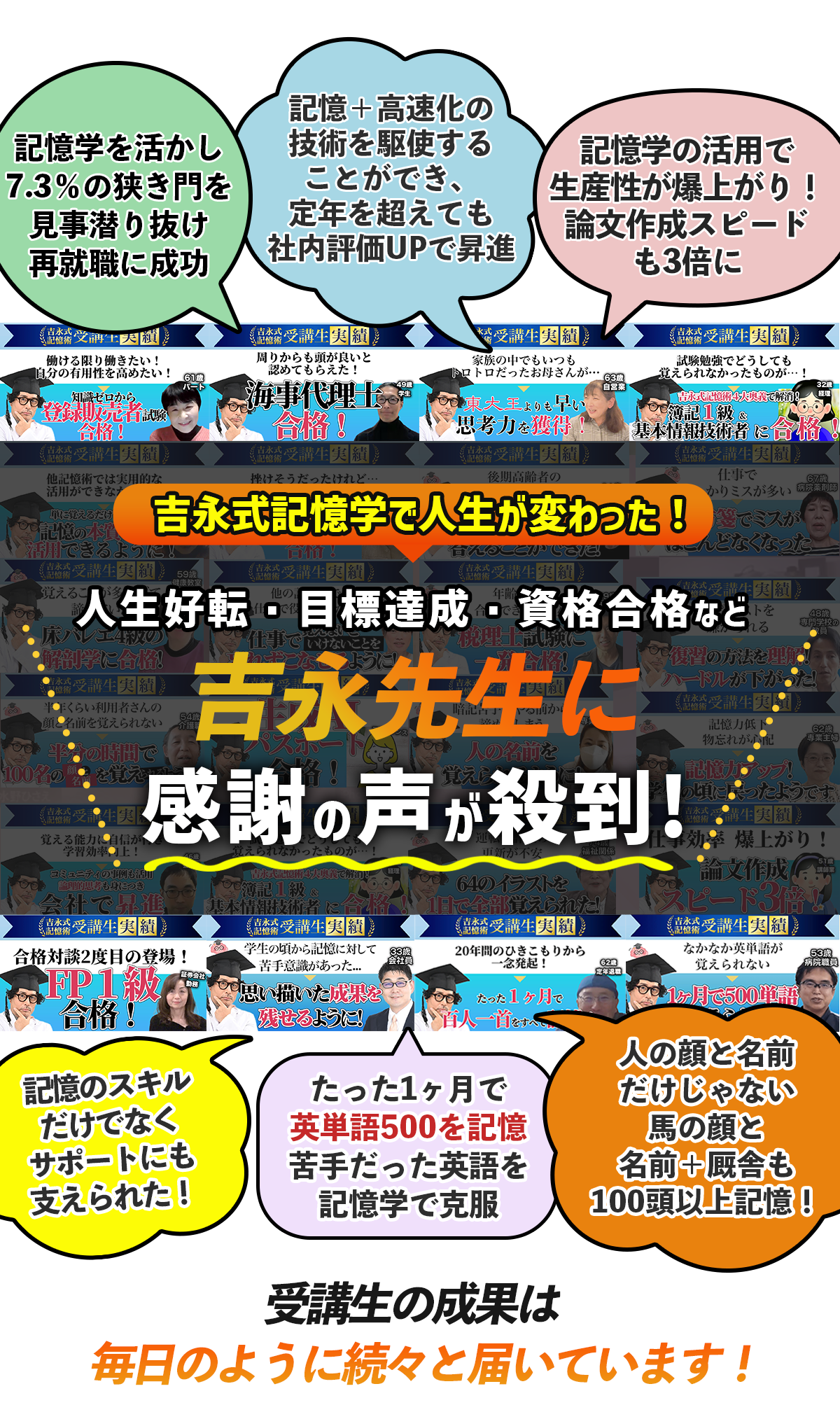 吉永式記憶学